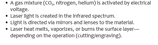 A gas mixture (CO₂, nitrogen, helium) is activated by electrical voltage. Laser light is created in the infrared spectrum. Light is directed via mirrors and lenses to the material. Laser heat melts, vaporizes, or burns the surface layer—depending on the operation (cutting/engraving).