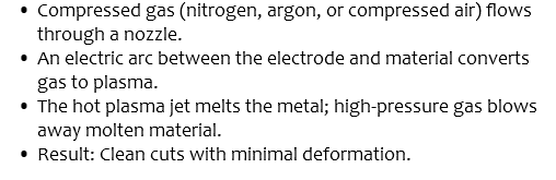 Compressed gas (nitrogen, argon, or compressed air) flows through a nozzle. An electric arc between the electrode and material converts gas to plasma. The hot plasma jet melts the metal; high-pressure gas blows away molten material. Result: Clean cuts with minimal deformation.