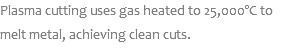 Plasma cutting uses gas heated to 25,000°C to melt metal, achieving clean cuts.
